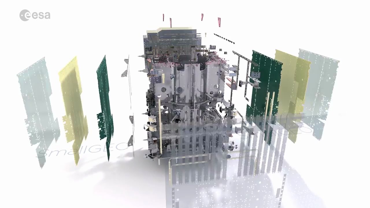 Small Geostationary Satellite (SmallGEO) Telecommunications Satellite,  Peek Under The Hood