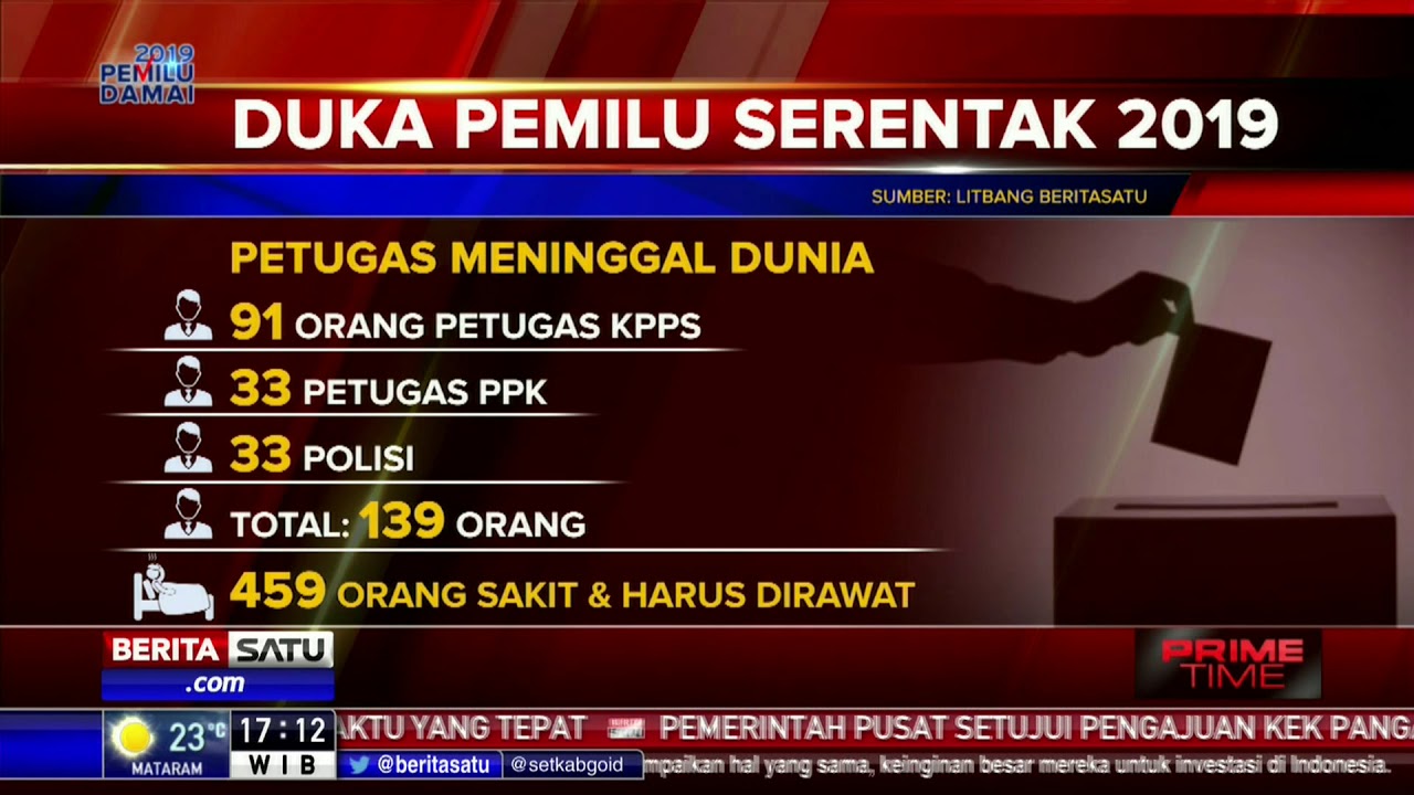 139 Petugas Penyelenggara Pemilu Meninggal
