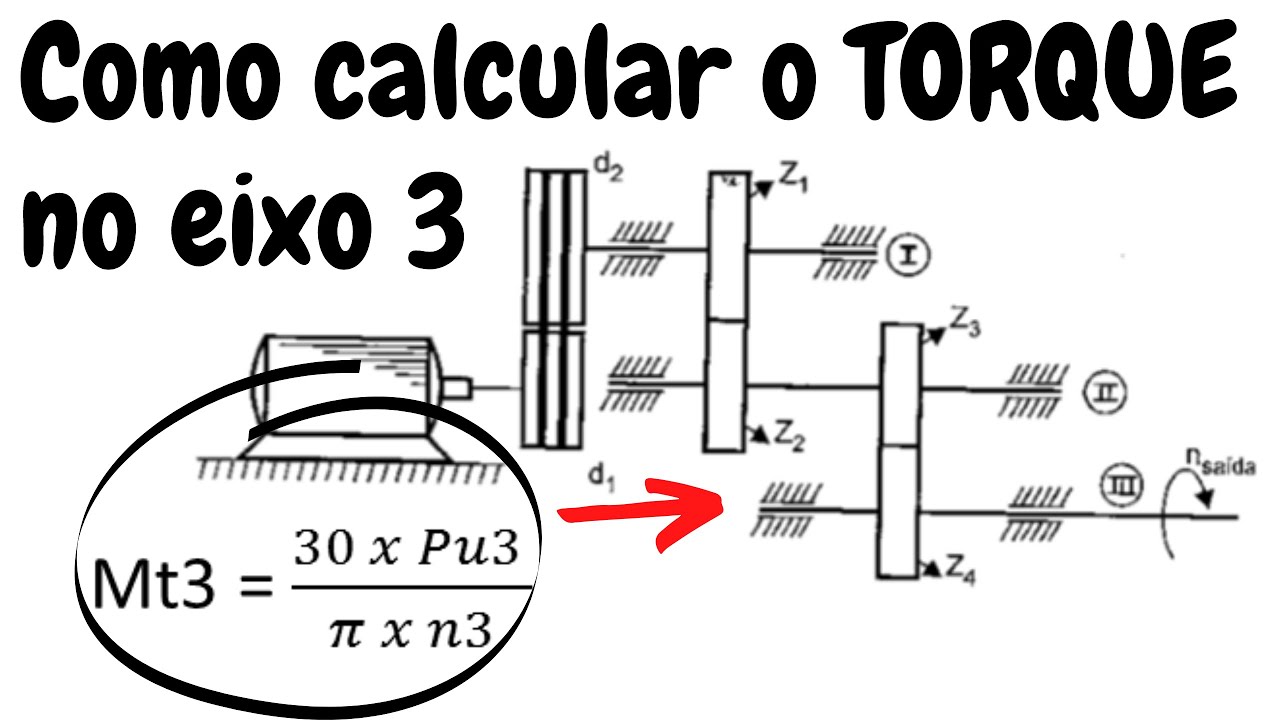 Como calcular o torque em sistemas de transmissão(eixos)