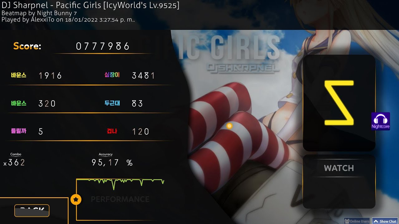 Pacific Girls 1.5x (Epsilon Stamina) 95,17% S Rank!!!
