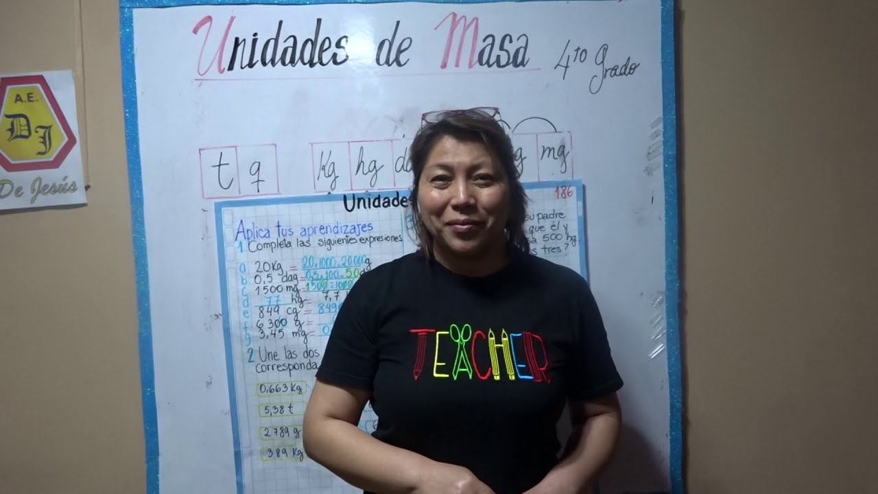 Unidades de masa 4° Grado