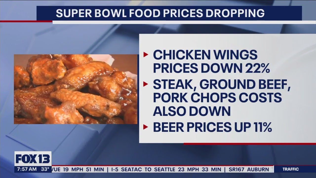 Super Bowl food prices dropping | FOX 13 Seattle