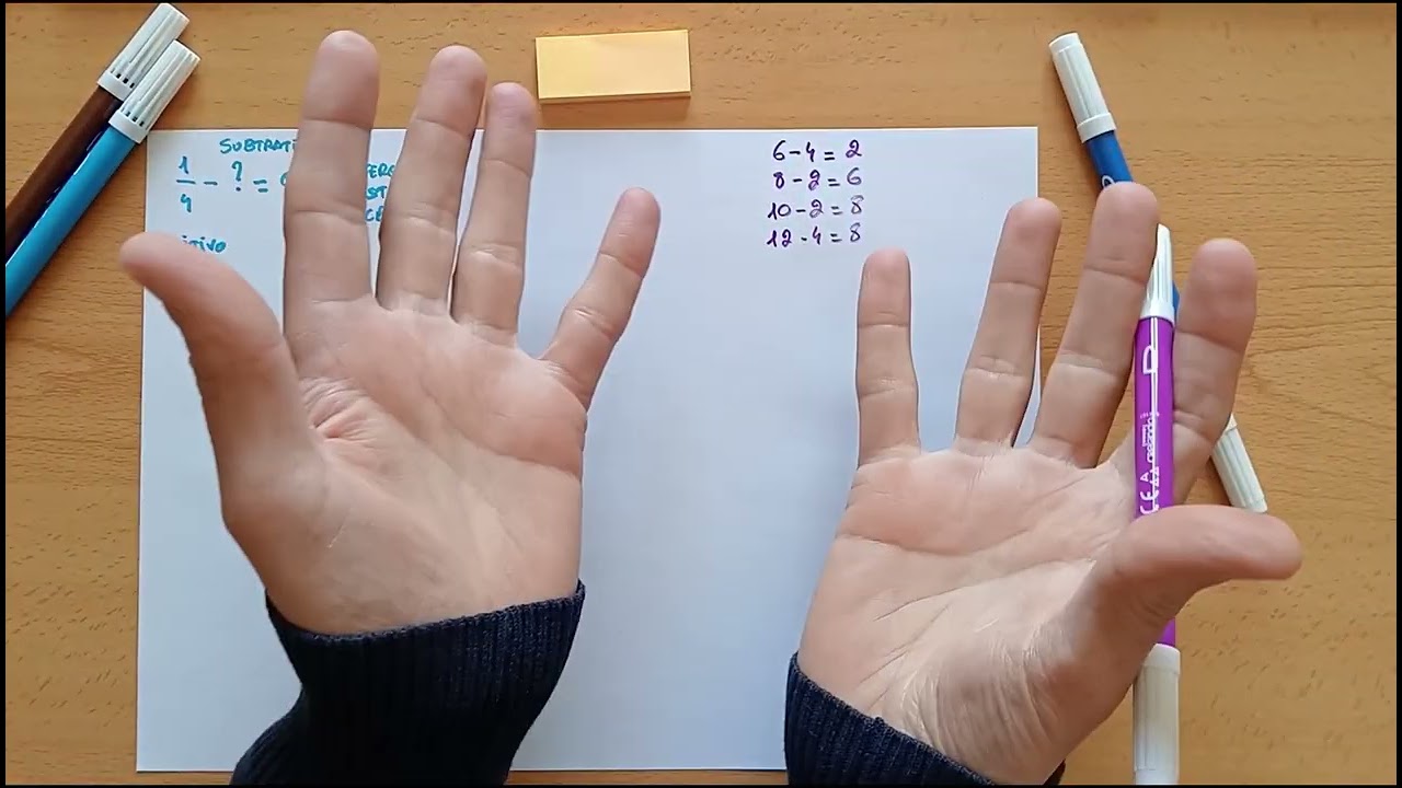 Dificuldades de Aprendizagem são uma Invenção Maquiavélica da Psicologia da Educação !!