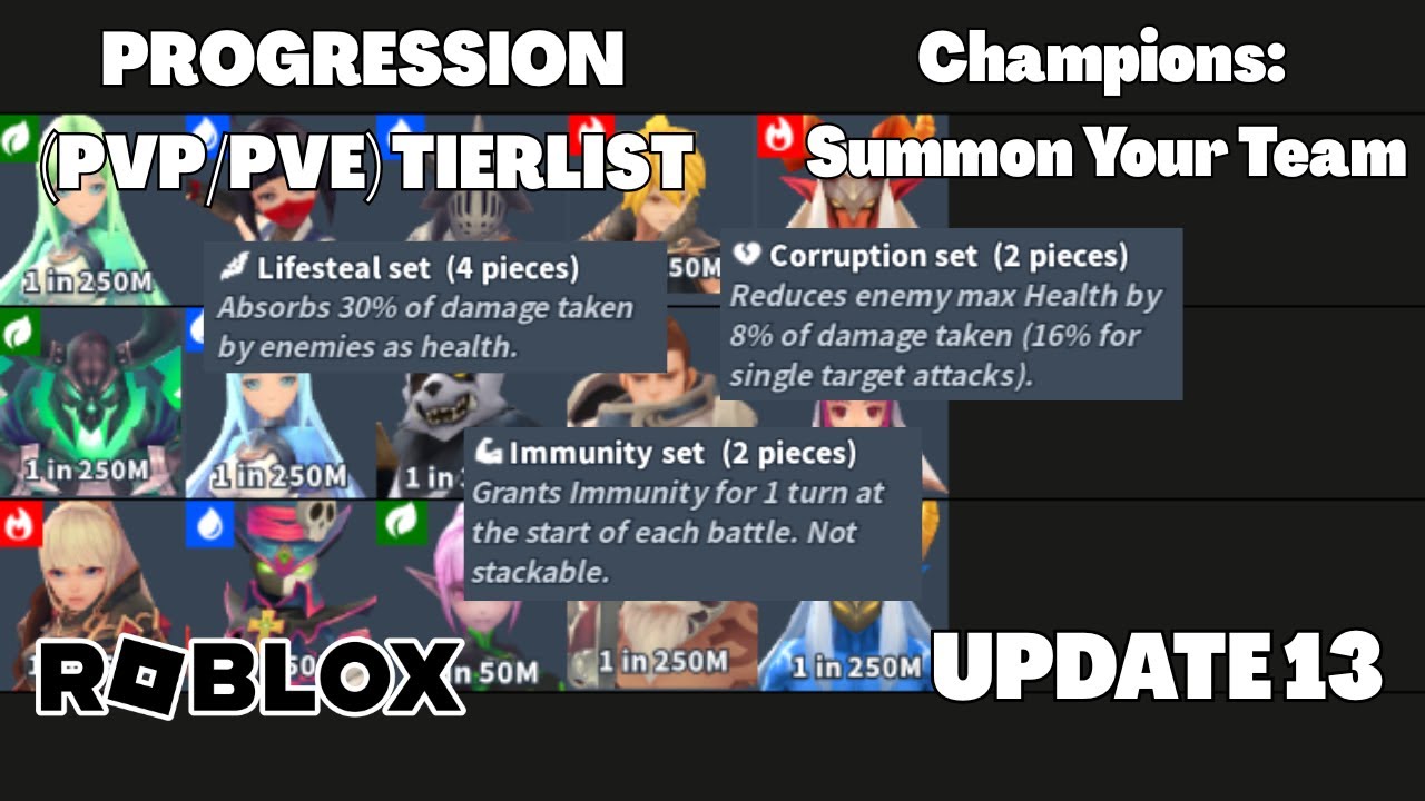 Прогресс (PvP/PvE) Рейтинг чемпионов: Призовите свою команду Обновление Roblox 13
