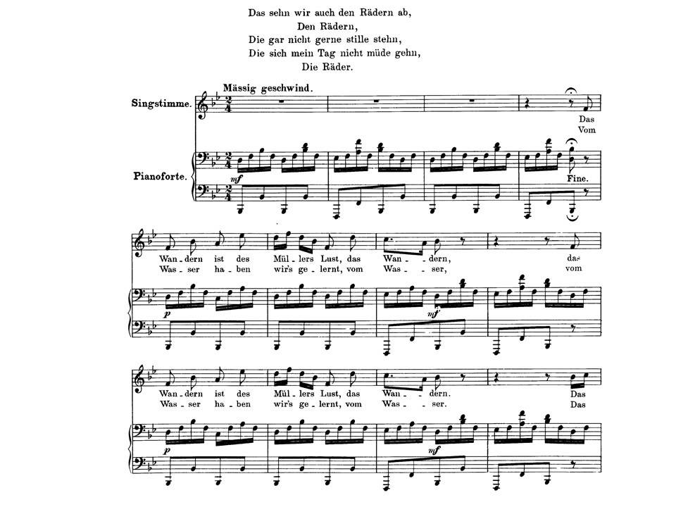 Schubert. Das wandern. Partitura y Interpretación. Forma estrófica. Lied.