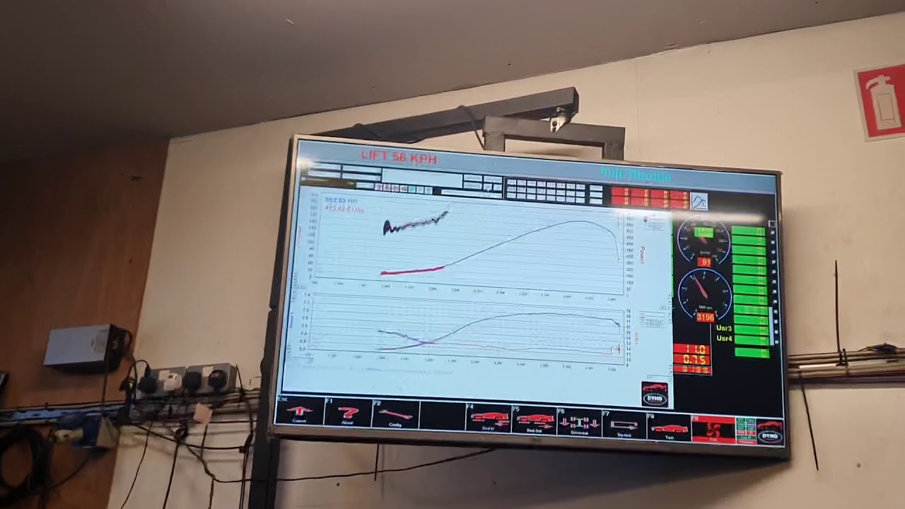 560bhp R33 Skyline Dyno