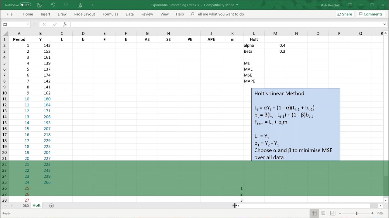Holt's Linear Method
