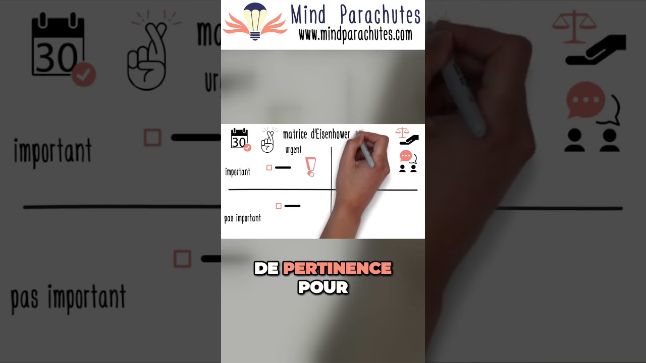 🧭 R&eacute;v&eacute;lez vos priorit&eacute;s pour une meilleure gestion des t&acirc;ches! 📋✨