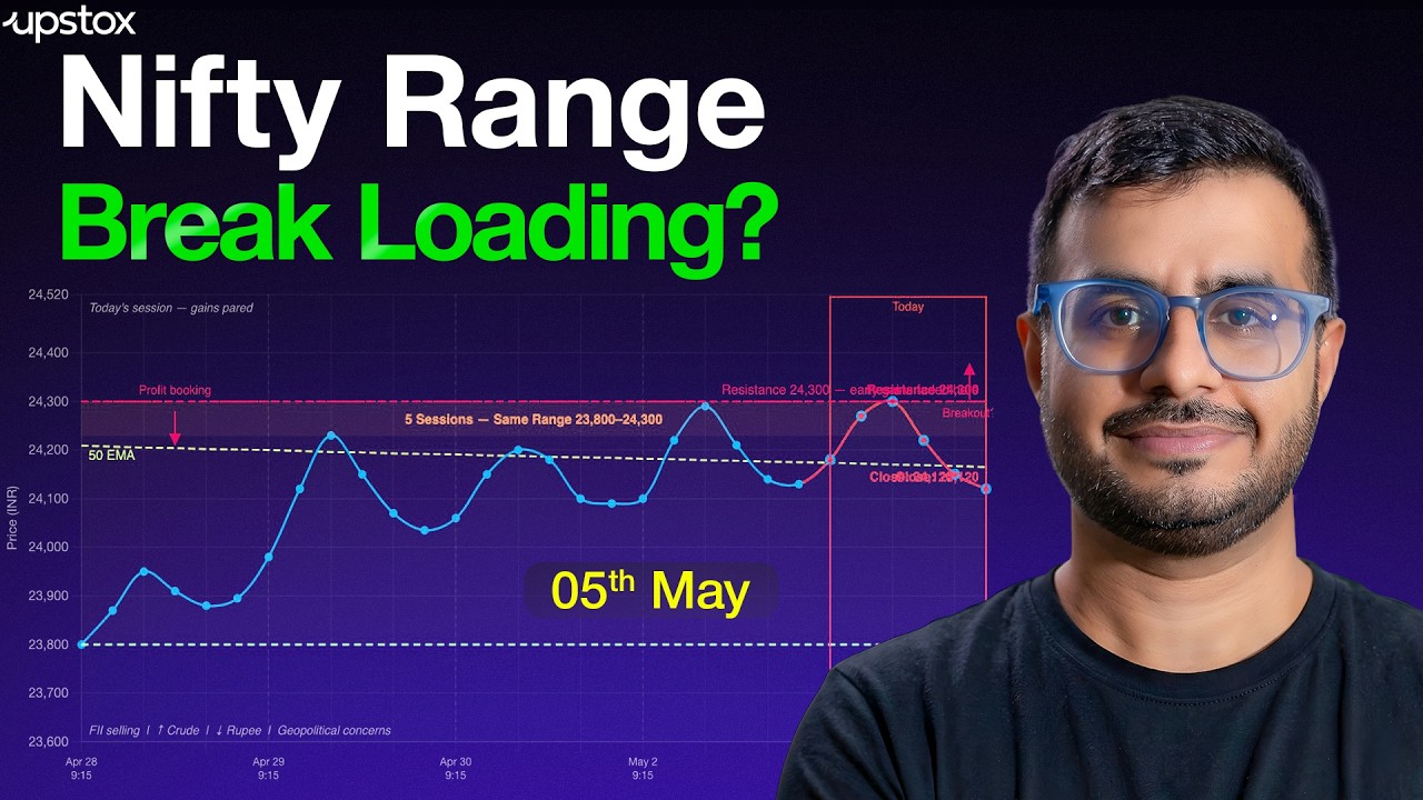 NIFTY Analysis: 24,300 Resistance, 23,800 Support | Trade Setup Live | Upstox