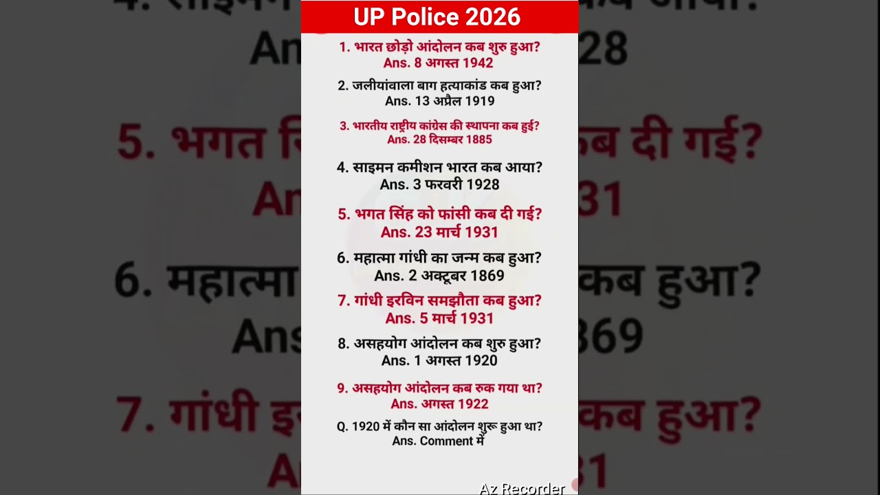 UP Police 2026 | UP Police Constable Gk GS Practice Set 2026 | UP Gk Questions 