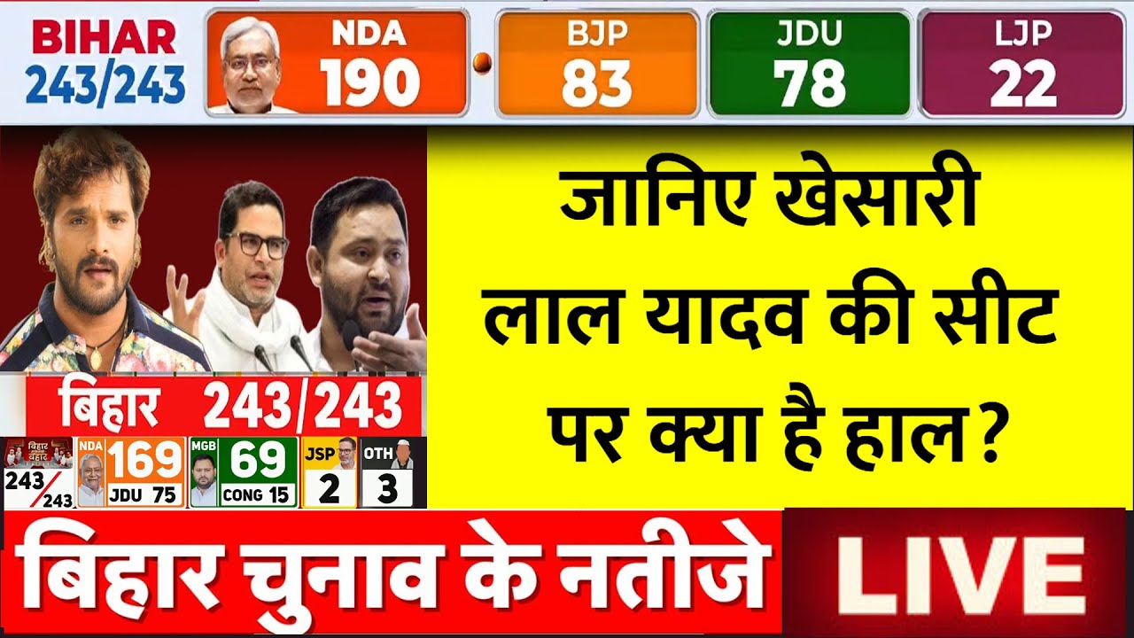 Bihar Election Results Updates LIVE: छपरा विधानसभा सीट पर खेसारी लाल यादव की Seat पर क्या है हाल?