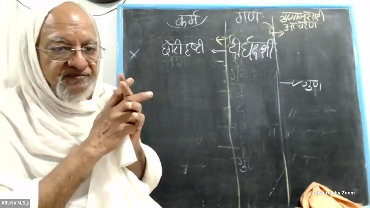 Class-43 I Mohniya Karma I Study of Jain Karma Philosophy I Date : Dec 22, 2021