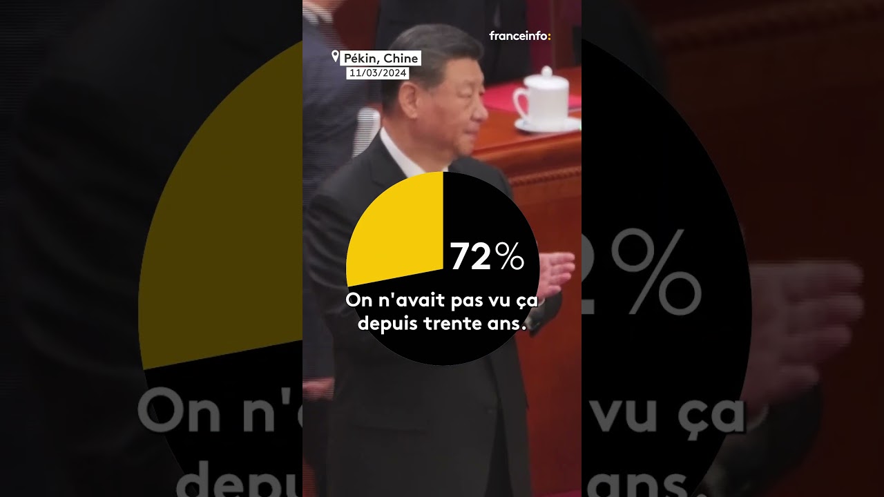 2024, une ann&eacute;e noire pour la d&eacute;mocratie