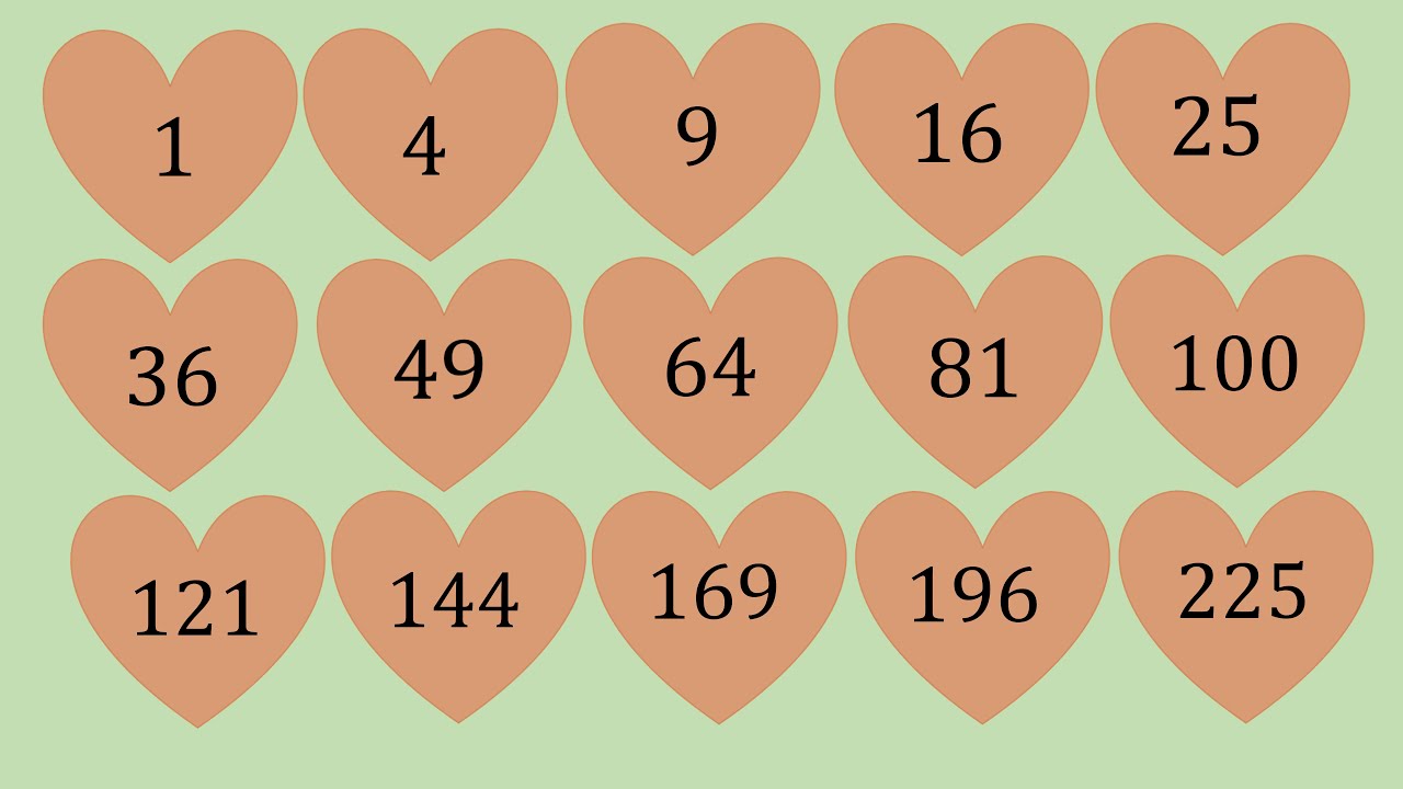 Square numbers, cube numbers explained easy and simple, step by step. Maths help.