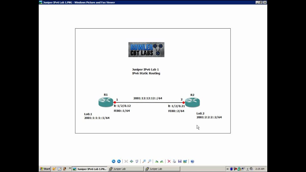 Juniper IPv6 Lab 1 IPv6 Static Routing