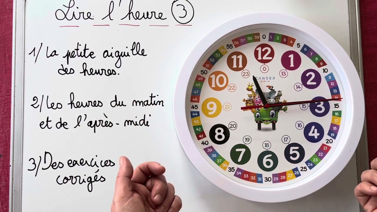 Primaire - apprendre à lire l’heure 3@LescoursdeSandra