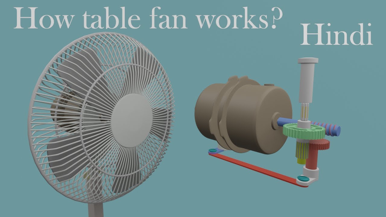 Table fan | How table fan works | 3d animation | 3d world