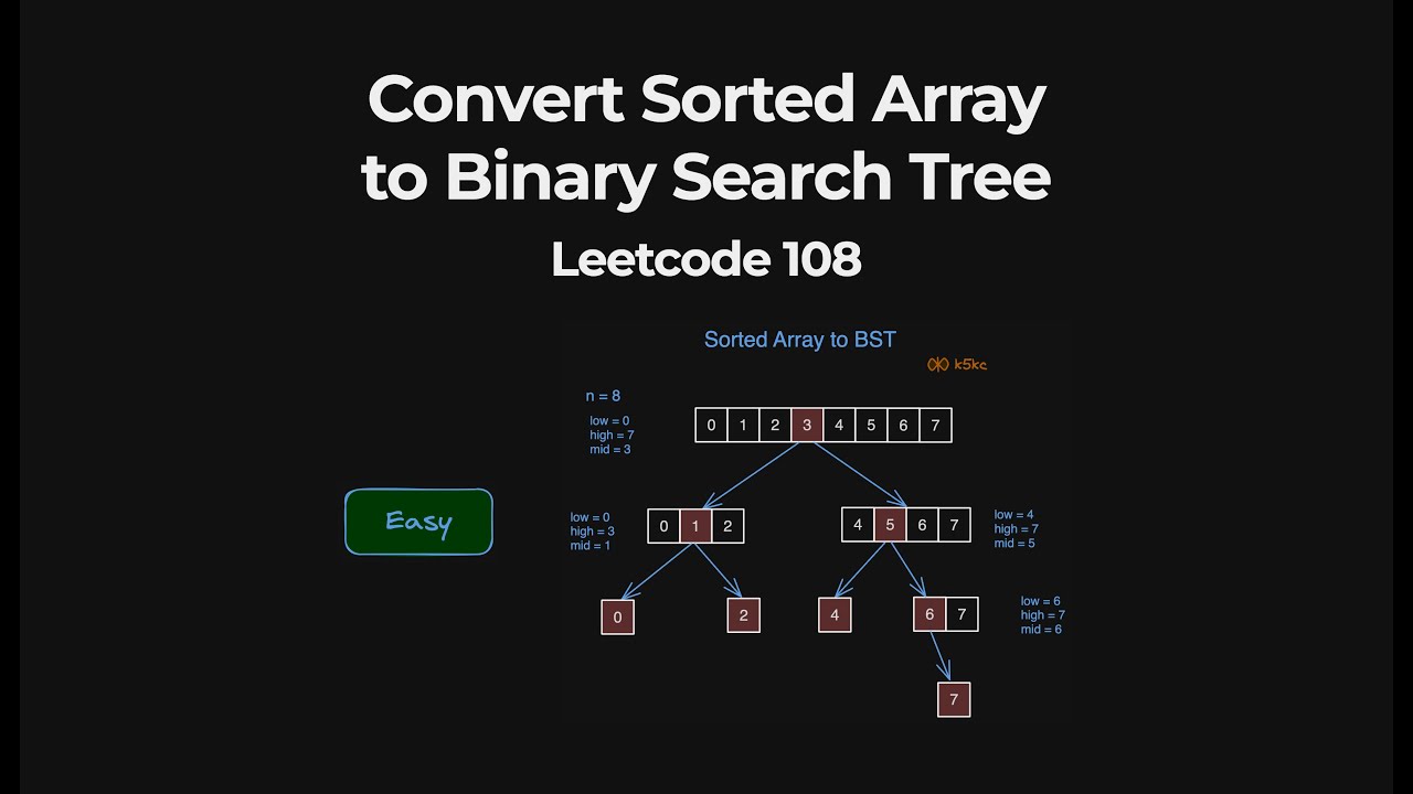Convert Sorted Array to Binary Search Tree - Leetcode 108 - Java