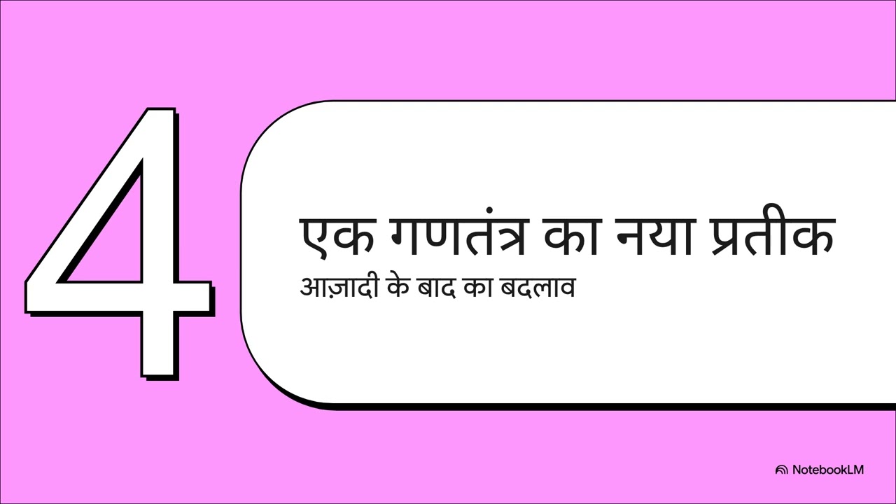 All Denominations Ever Printed in India