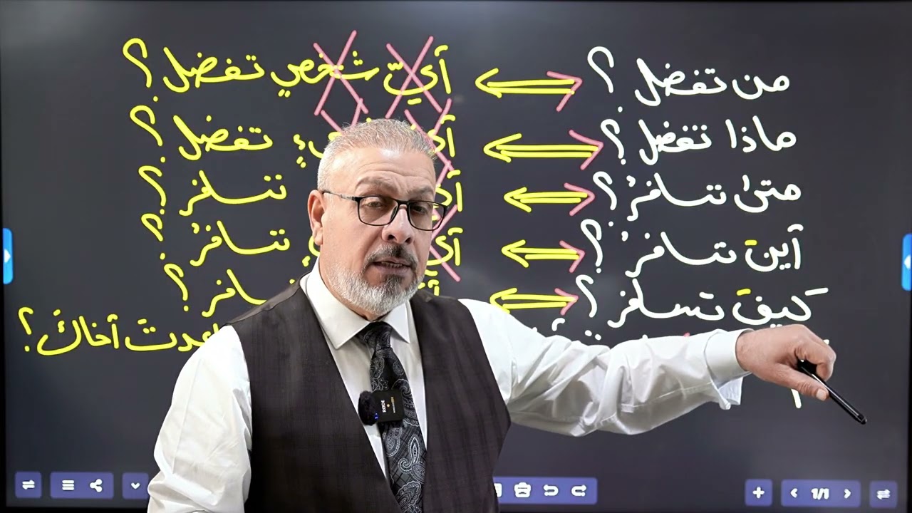 الاستاذ ماهر الالوسي / المراجعة المركزة لاسلوب الاستفهام / المحاضرة الثانية