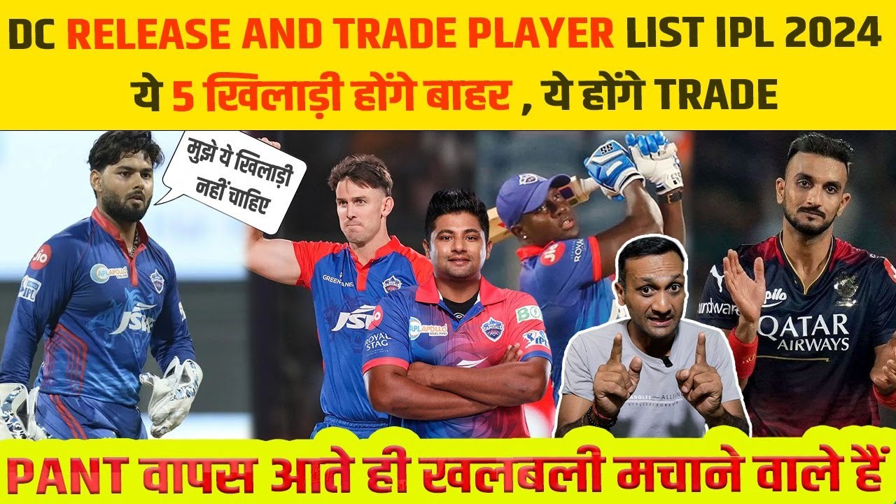 DC Release And Trade Player List IPL 2024।Delhi Capitals| DC Squad 2024| Rishabh Pant| Tyagi Sports