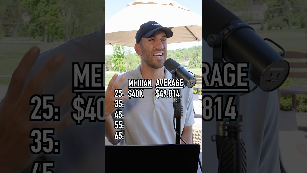 Guess The Average US Salary By Age! #shorts #salary #money #job #pay #age #working