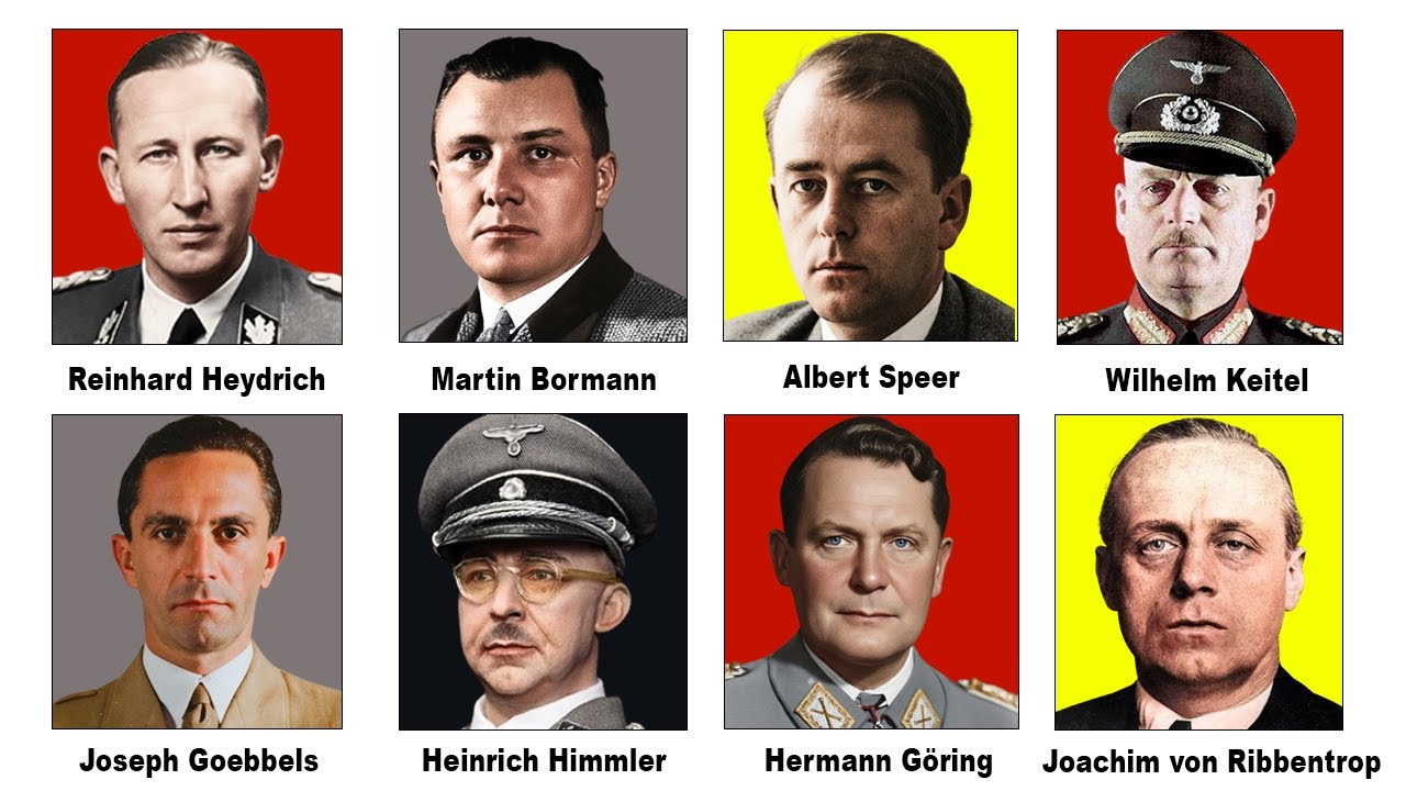 Die grausamsten Männer des Nazi-Regimes erklärt in 11 Minuten