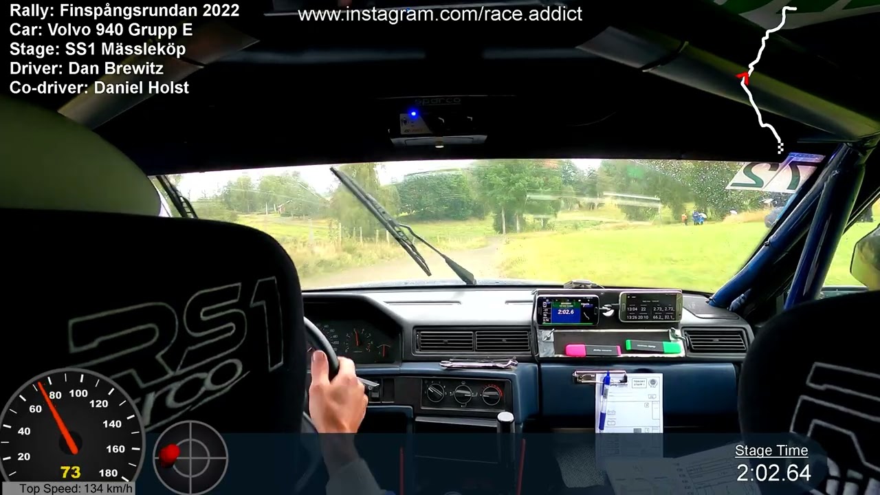 Rally Finspångsrundan 2022 SS1 Mässleköp