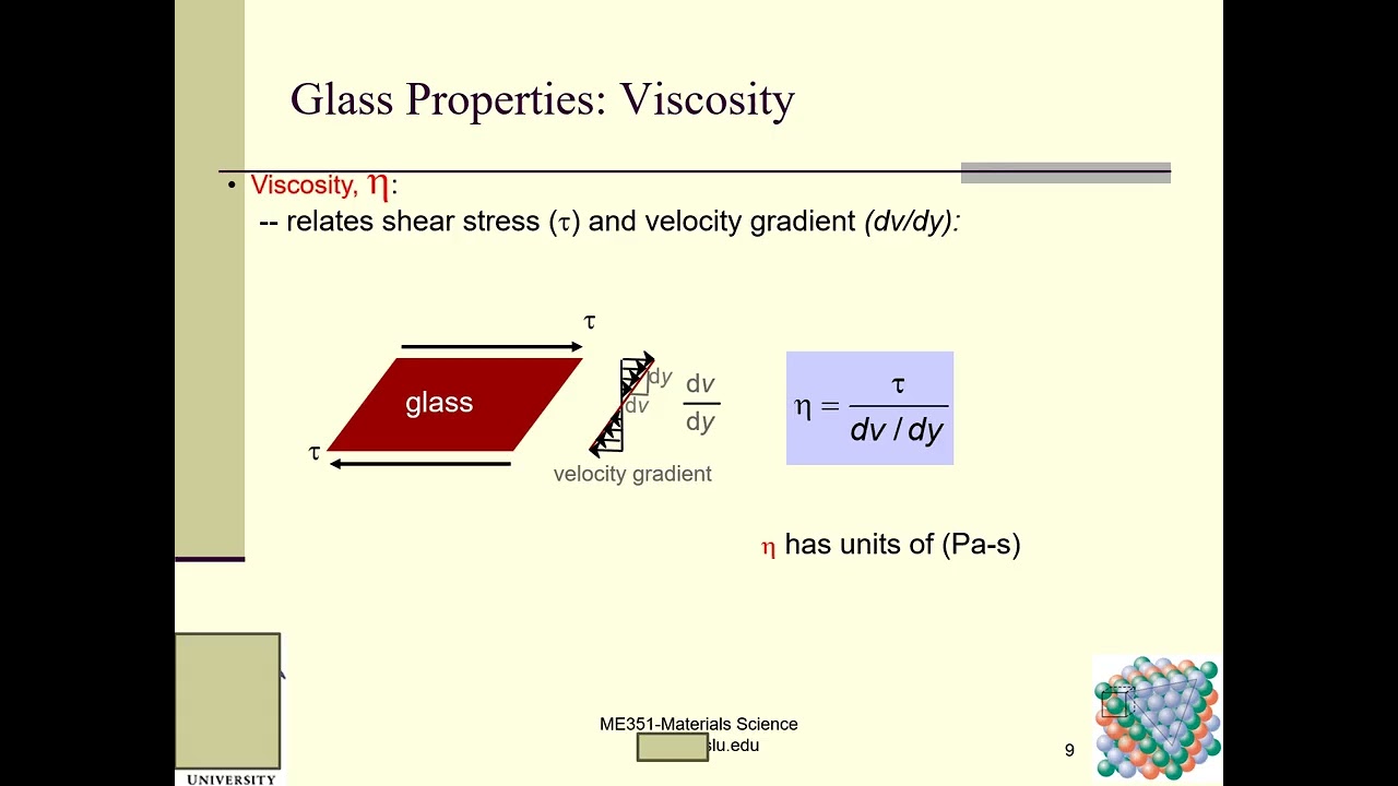 Materials Science Lecture 32