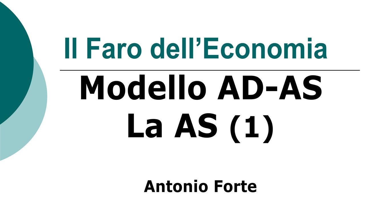 Lezione: modello AD-AS la AS (1)! Le inclinazioni dell'offerta aggregata!