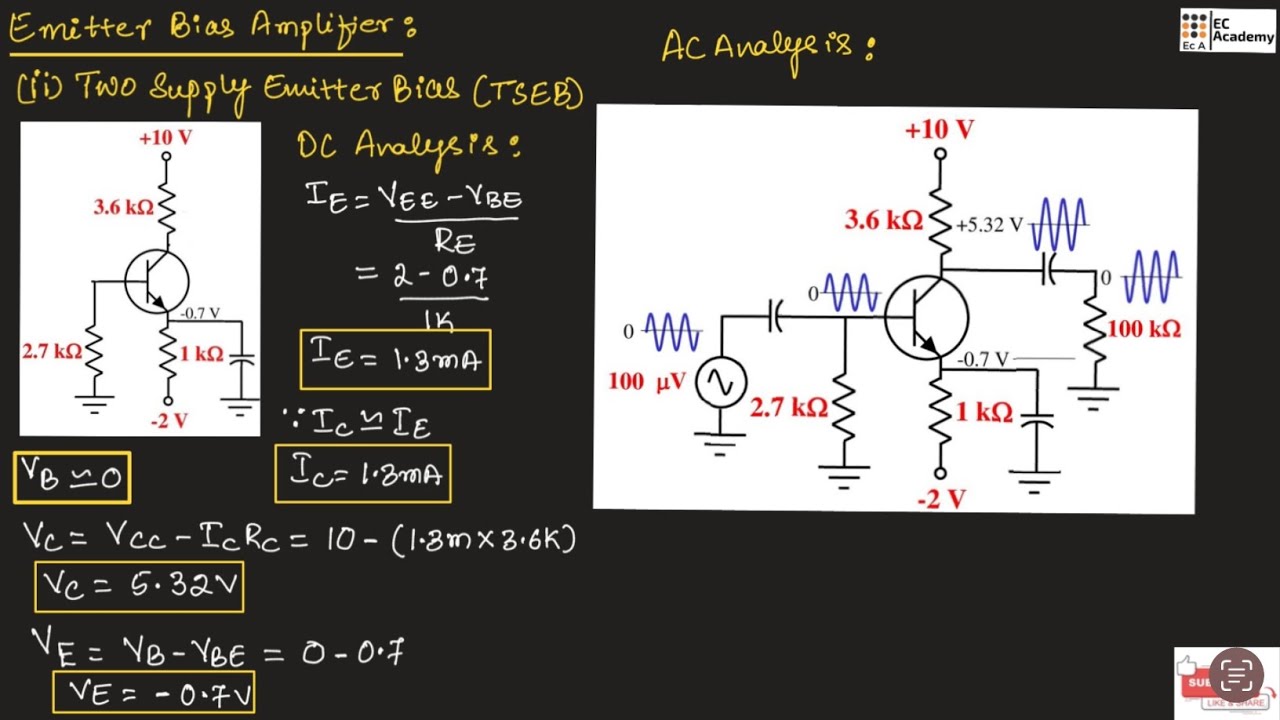Two Supply Emitter bias dc analysis and ac analysis || EC Academy