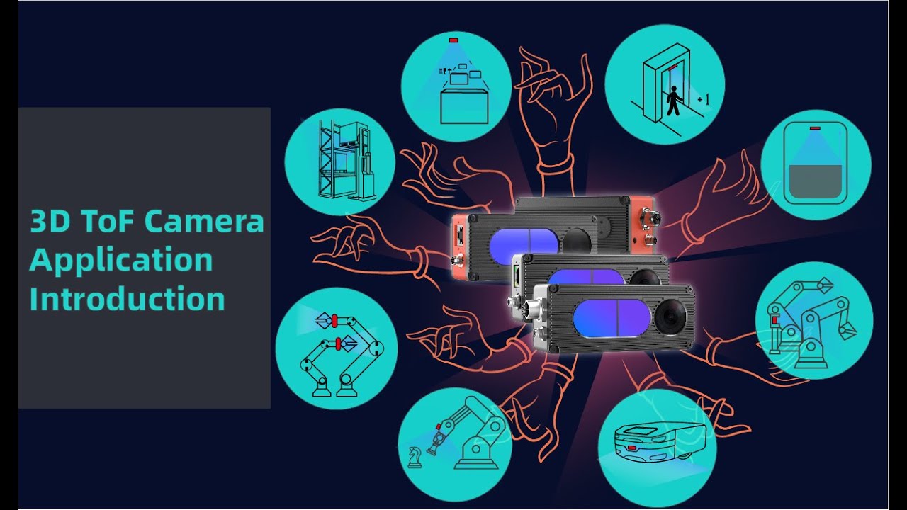 Discover the TRUE power of 3D ToF cameras! Let's See Applications of Time-of-Flight camera!