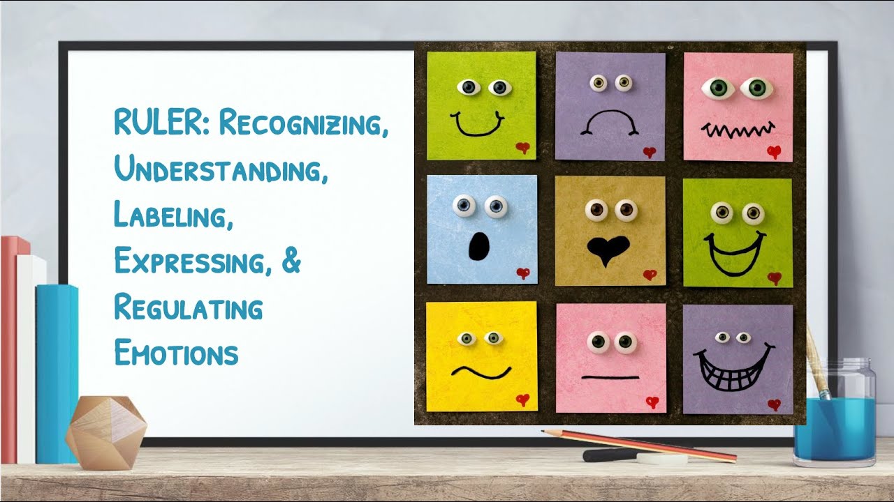 RULER: Recognizing, Understanding, Labeling, Expressing, & Regulating Emotions