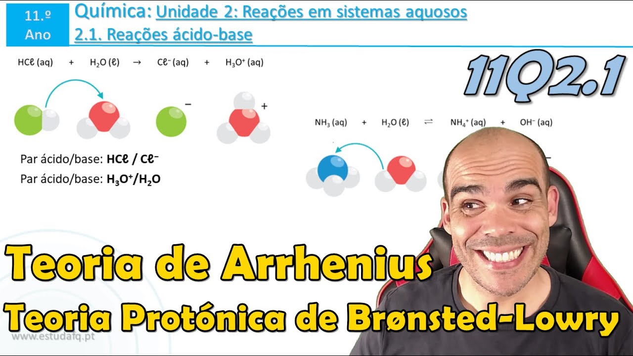 Teoria de Arrhenius | Teoria Protónica de Brønsted-Lowry | Pares Conjugados Ácido-Base | 11Q2.1.