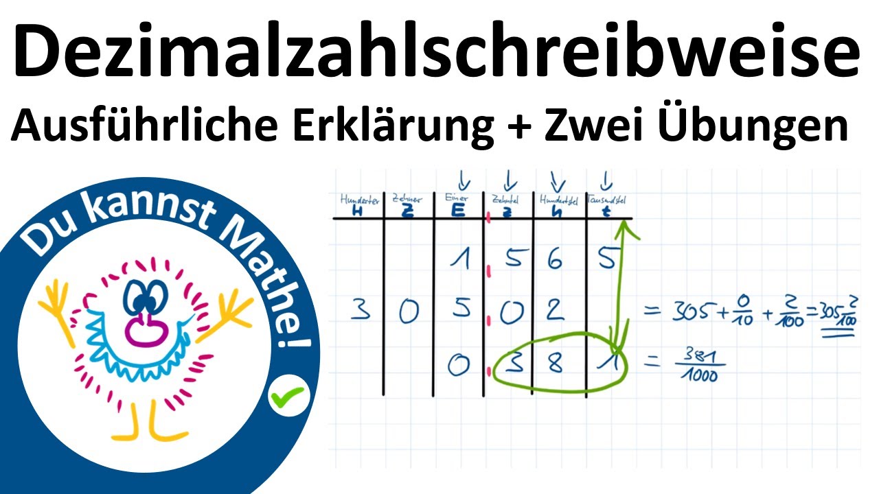 Dezimalzahlen  - Die Dezimalschreibweise