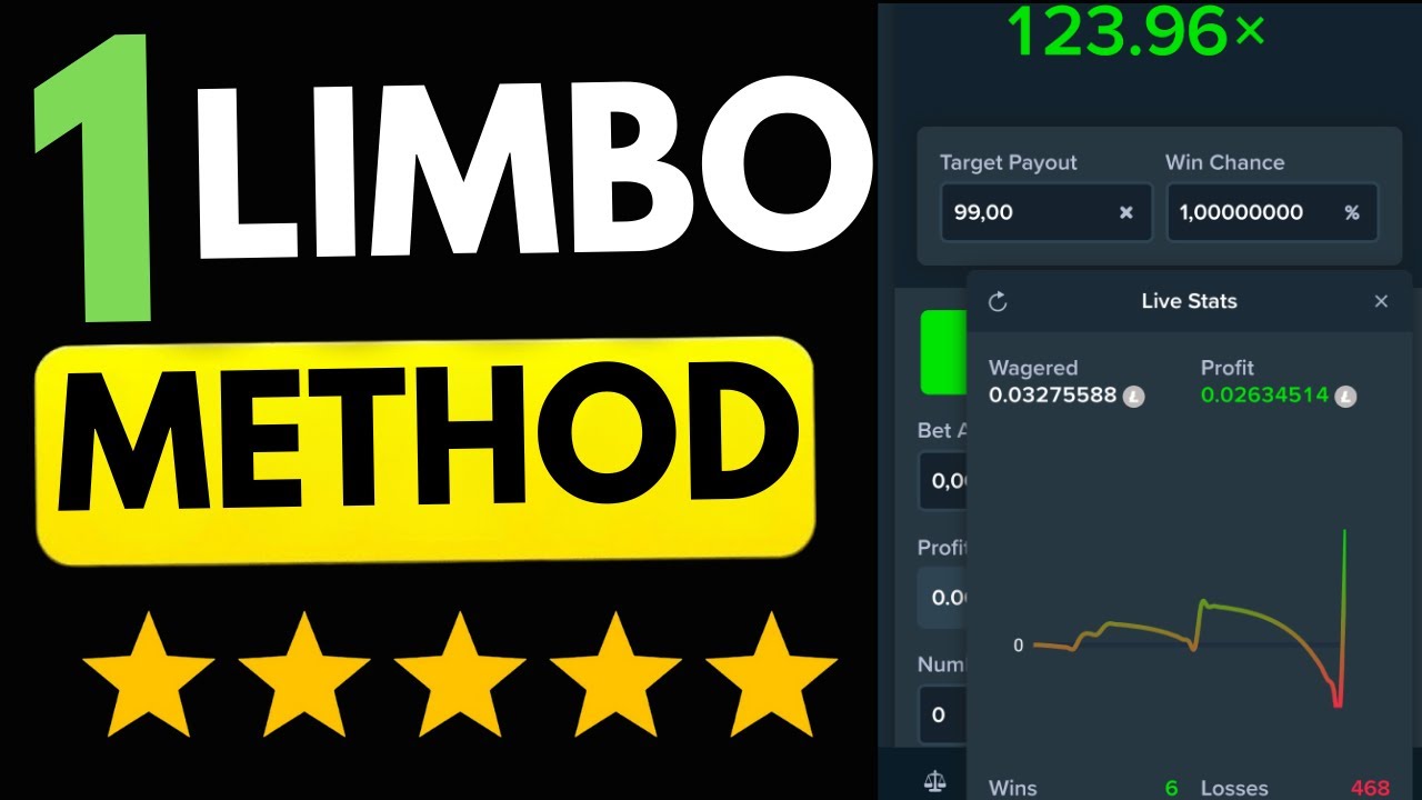 Стратегия выигрыша в Limbo Stake: нацеливайтесь на эти множители!