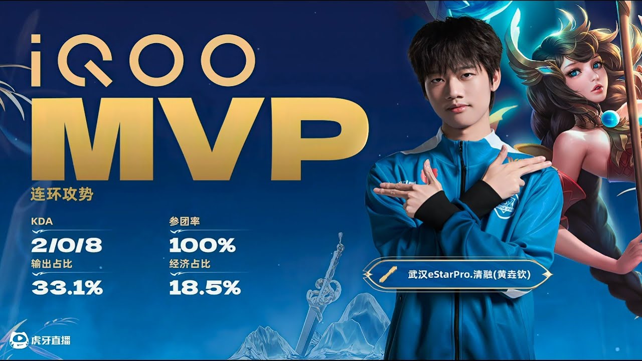 [GROUP STAGE] eStarPro vs 世巨A - Match 2 ( Bo3) | Honor of Kings Challengers Cup #hokglobal #hok