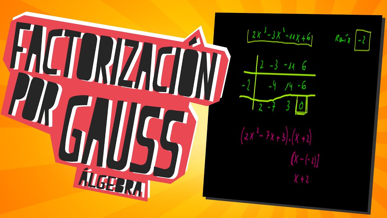 Factorización por Gauss - Álgebra - Educatina