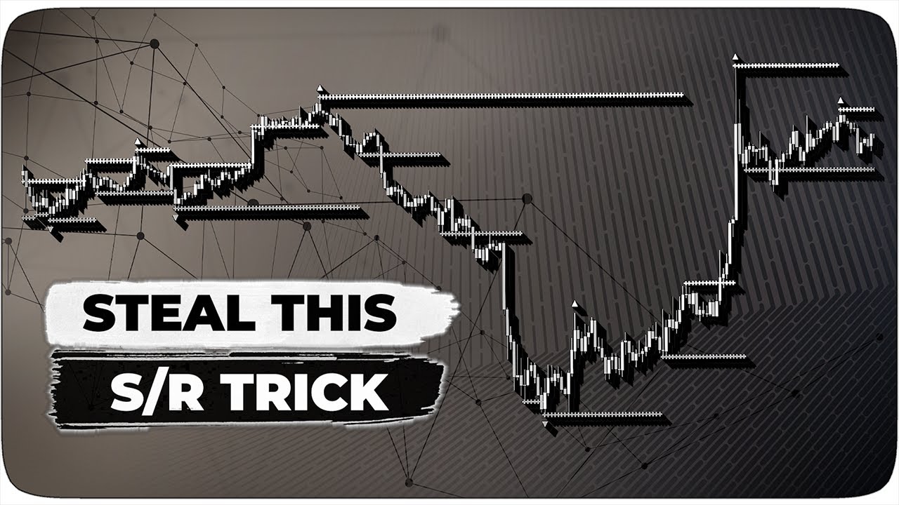 You Won’t Believe The Power Of Market Fractals (Support & Resistance Trading Strategies)