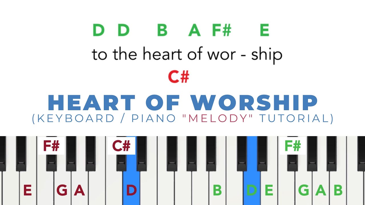 Heart Of Worship | Easy to follow keyboard / piano tutorial | beginner worship lesson