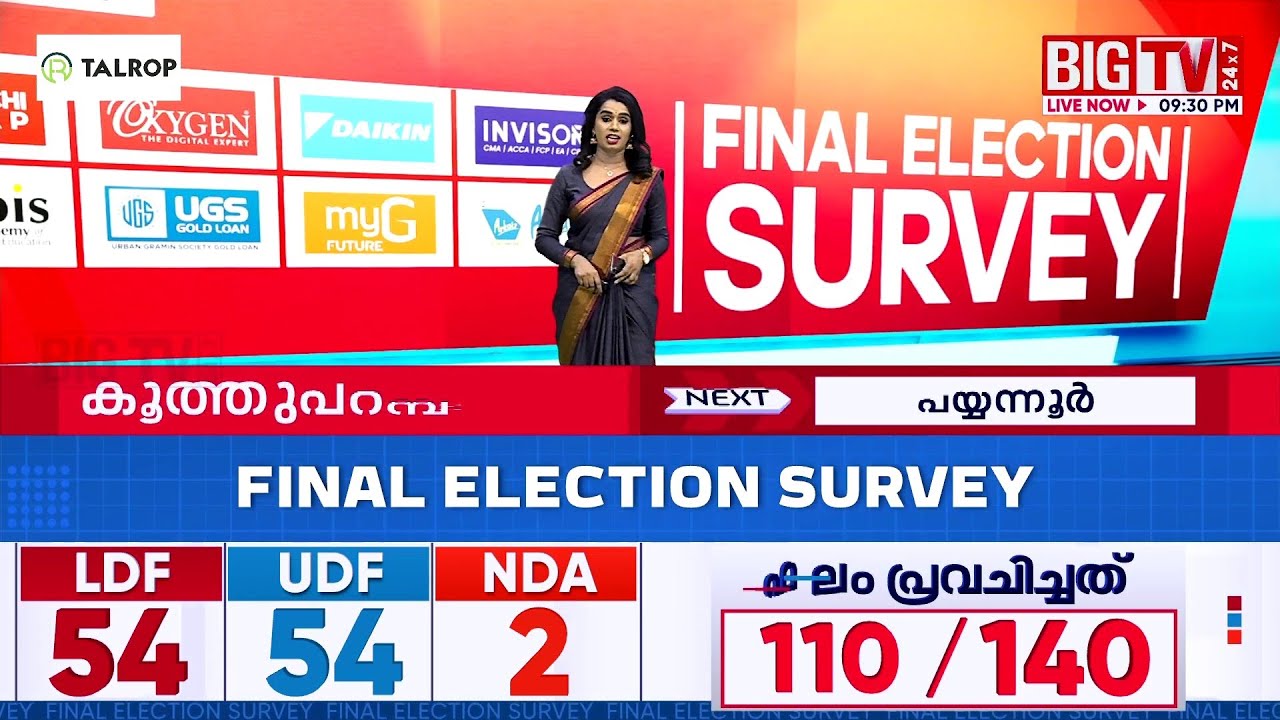 Will the old party members be able to destroy the party? | Payyanur | Big Election Survey