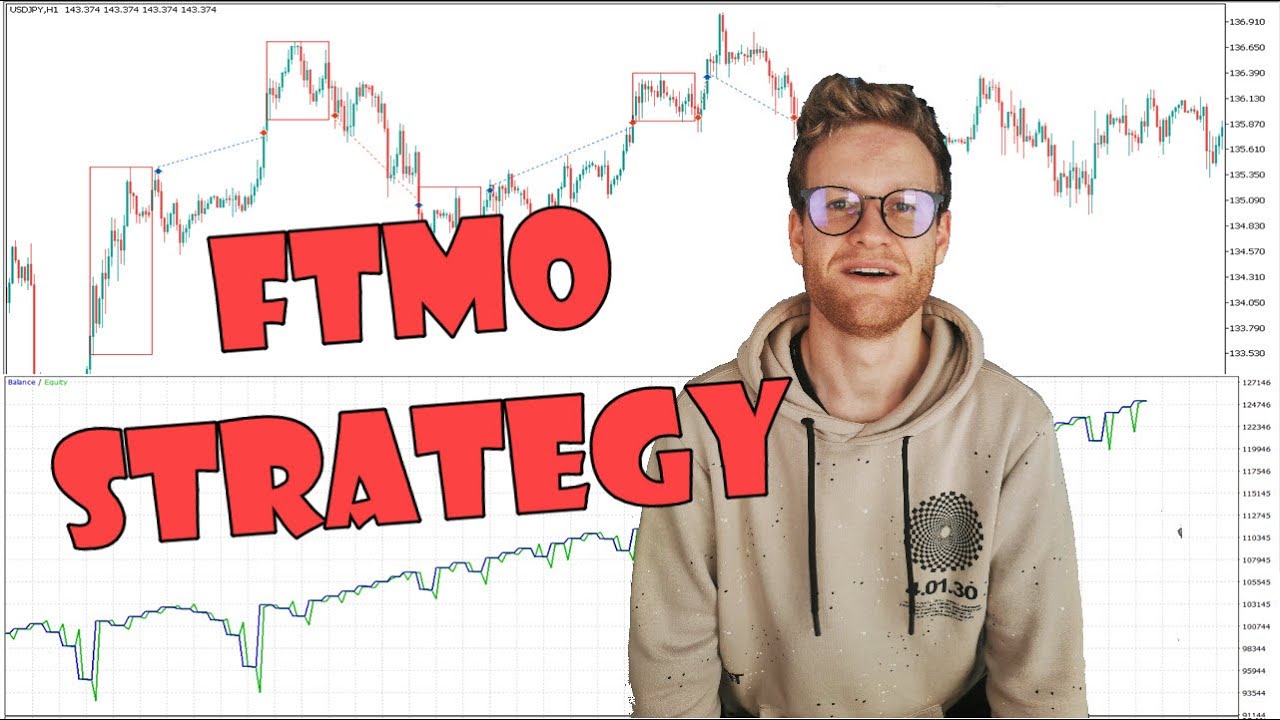 New FTMO Box Trading Strategy (Free mql5 Programming Tutorial)