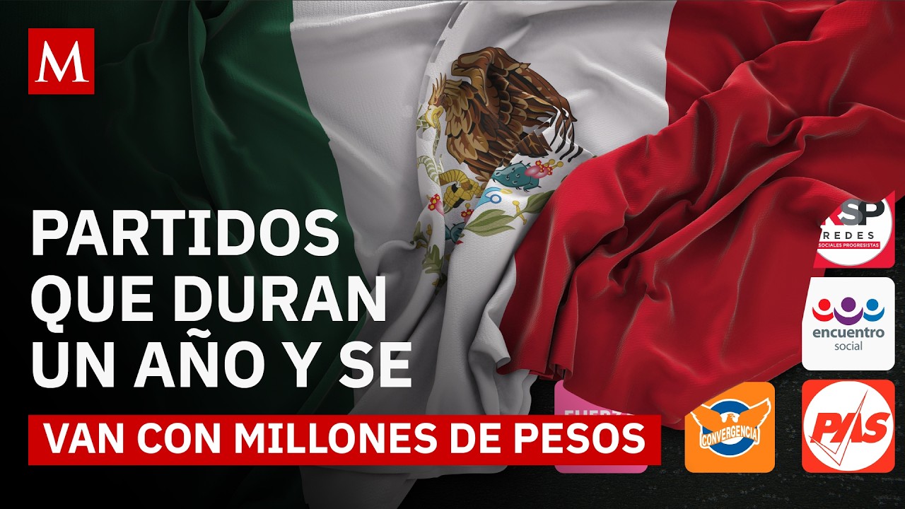 &iquest;Qu&eacute; pasa con el dinero de los partidos pol&iacute;ticos que desaparecen en un a&ntilde;o?