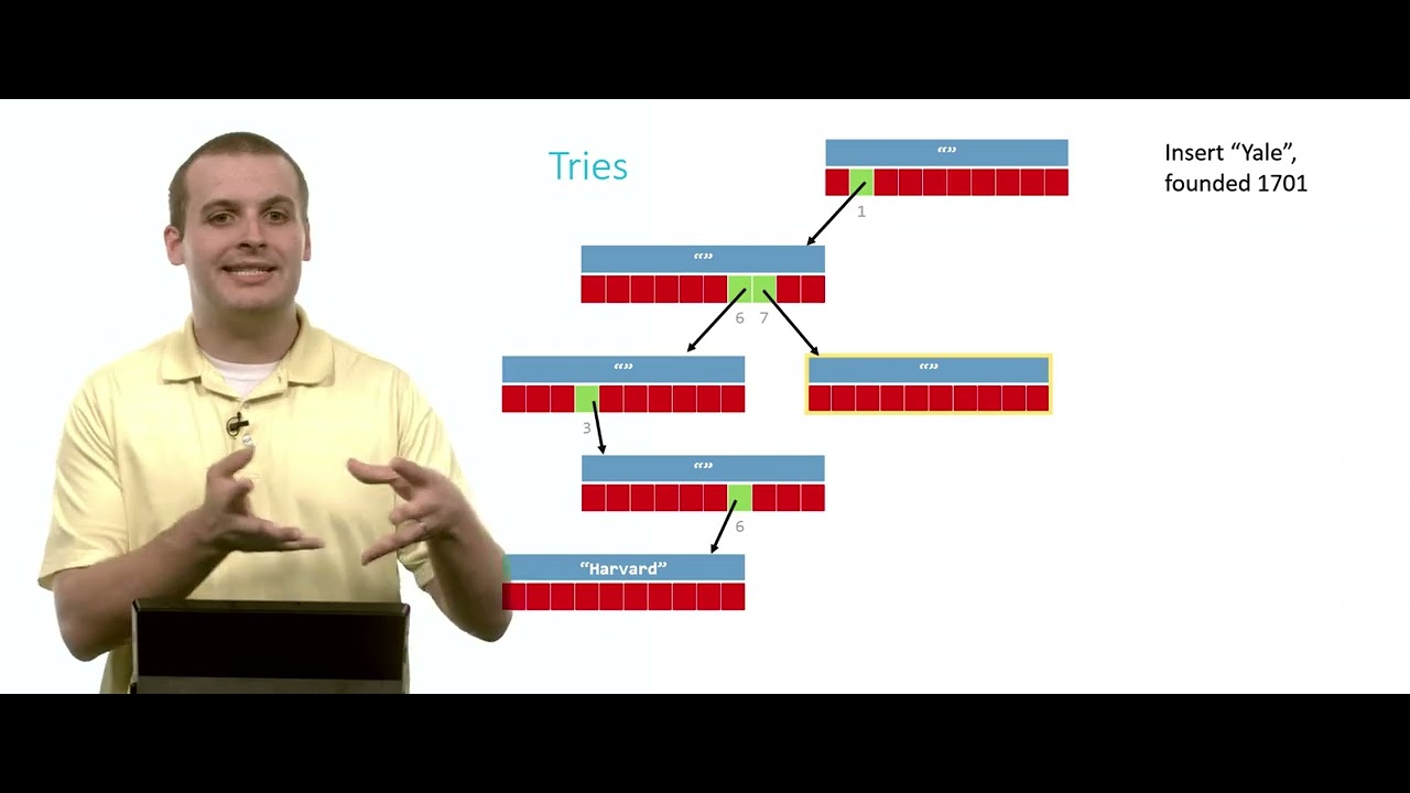 42 - CS50  data structures -   tries-