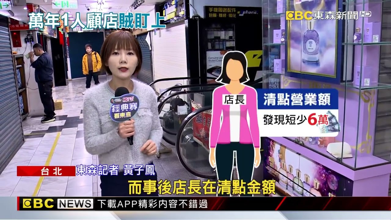 情侶鎖定萬年大樓「1店1人」 10秒竊玩具店6萬 警追查@newsebc