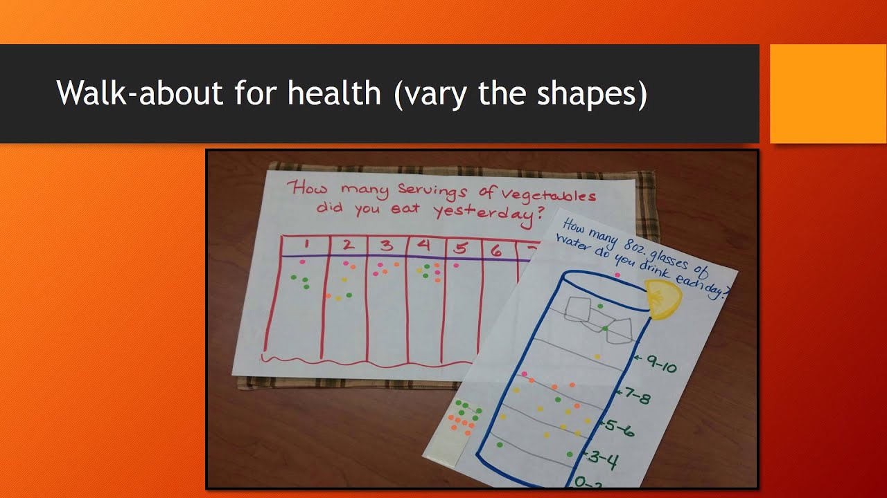 Teaching Adult Learners: Step 1 - Early arrivals and attaching the topic to the learner