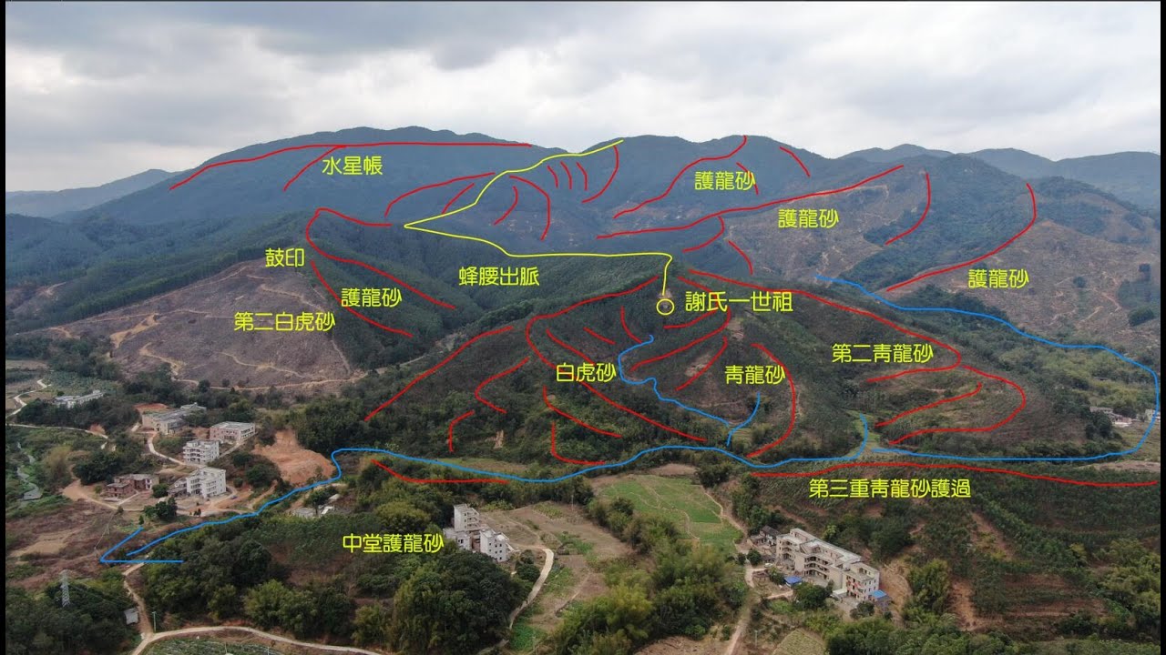 木星乳中穴  明代謝氏一世祖 煥國公墓 後人千萬