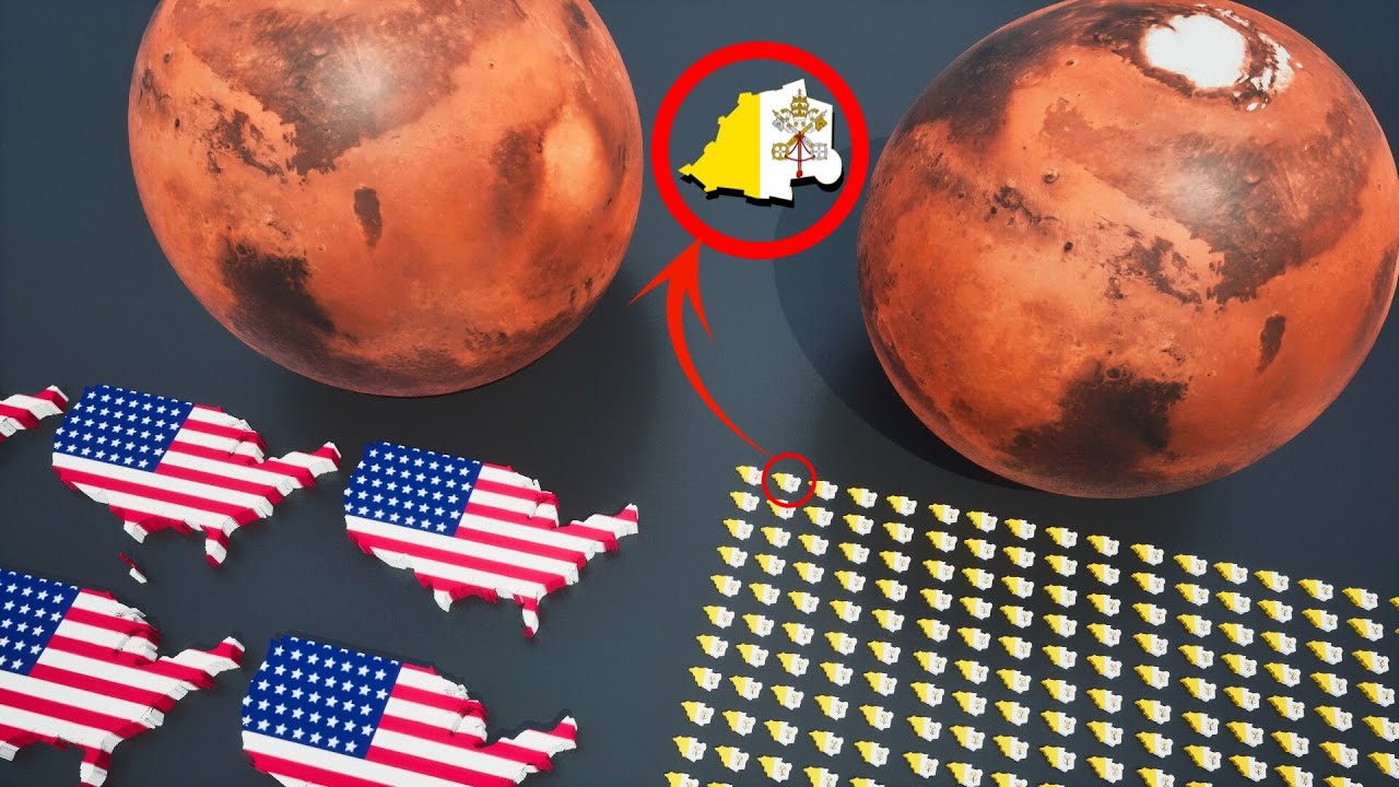 How Big Is Mars Compared to the USA and Other Countries? | 3D Size Comparison