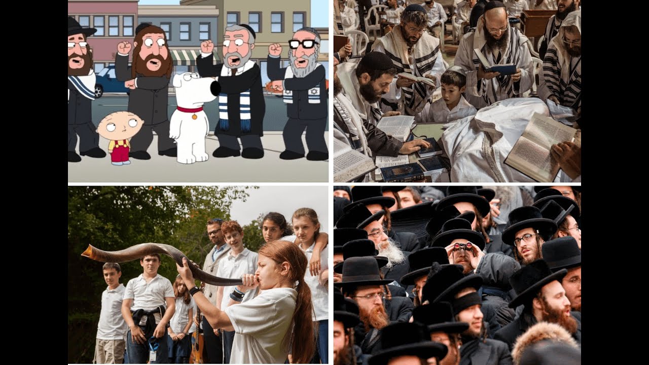 Countries with the Largest Jewish Populations in the World