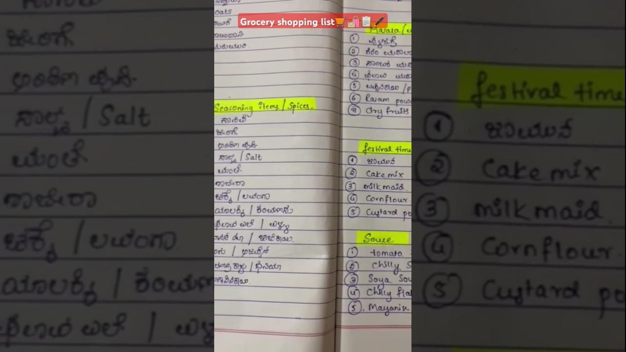 Indian grocery shopping list📝 #shopping #trending #viralvideo #grocerylist